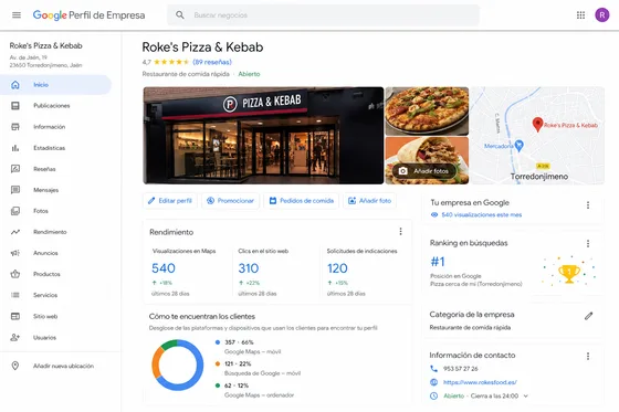 Google Business Roke's Pizza: reseñas y visitas