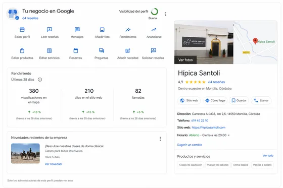 Google Business Hípica Santoli
