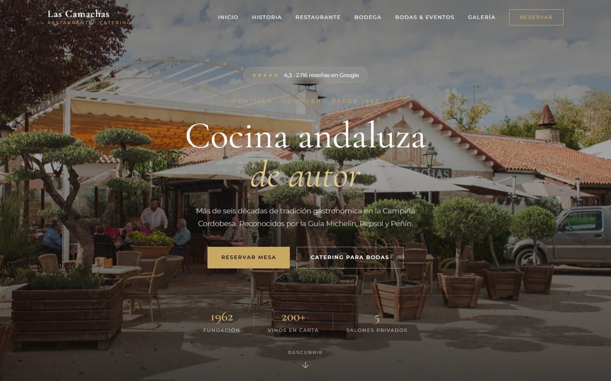 Restaurante Las Camachas